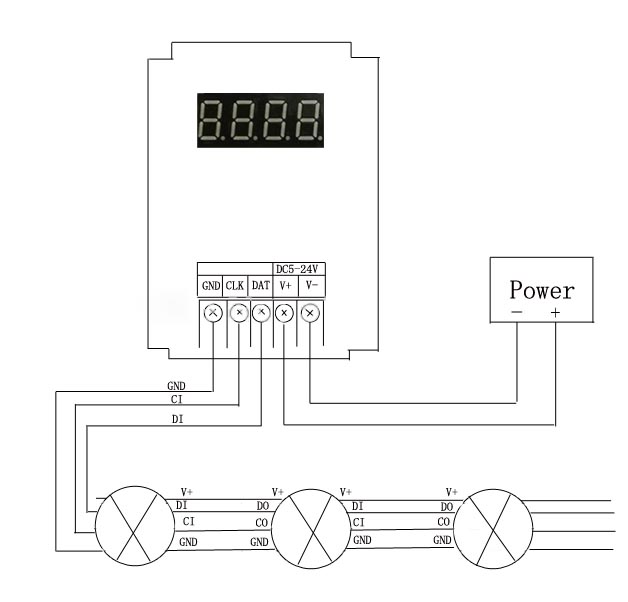 SPI controller wiring diagram